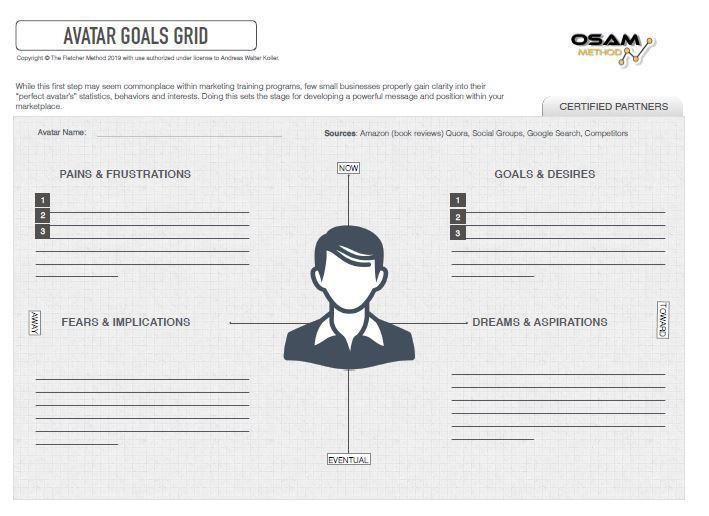 Avatar Goals Grid Framework