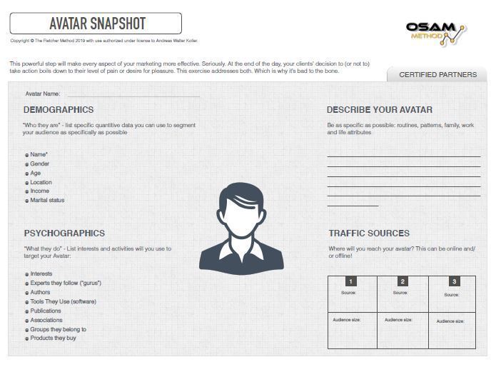 Avatar Snapshot Framework